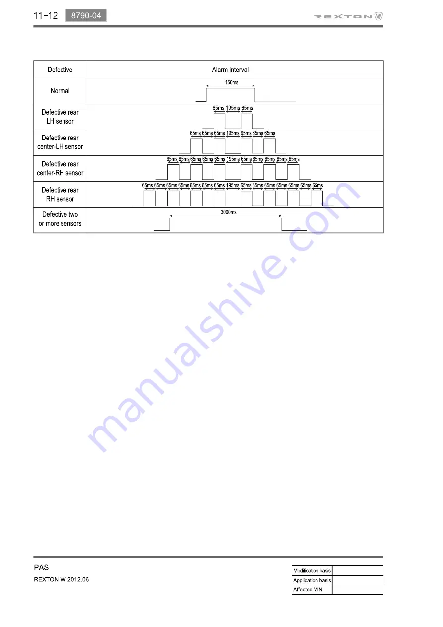 SSANGYONG Rexton Y290 2012 Manual Download Page 308