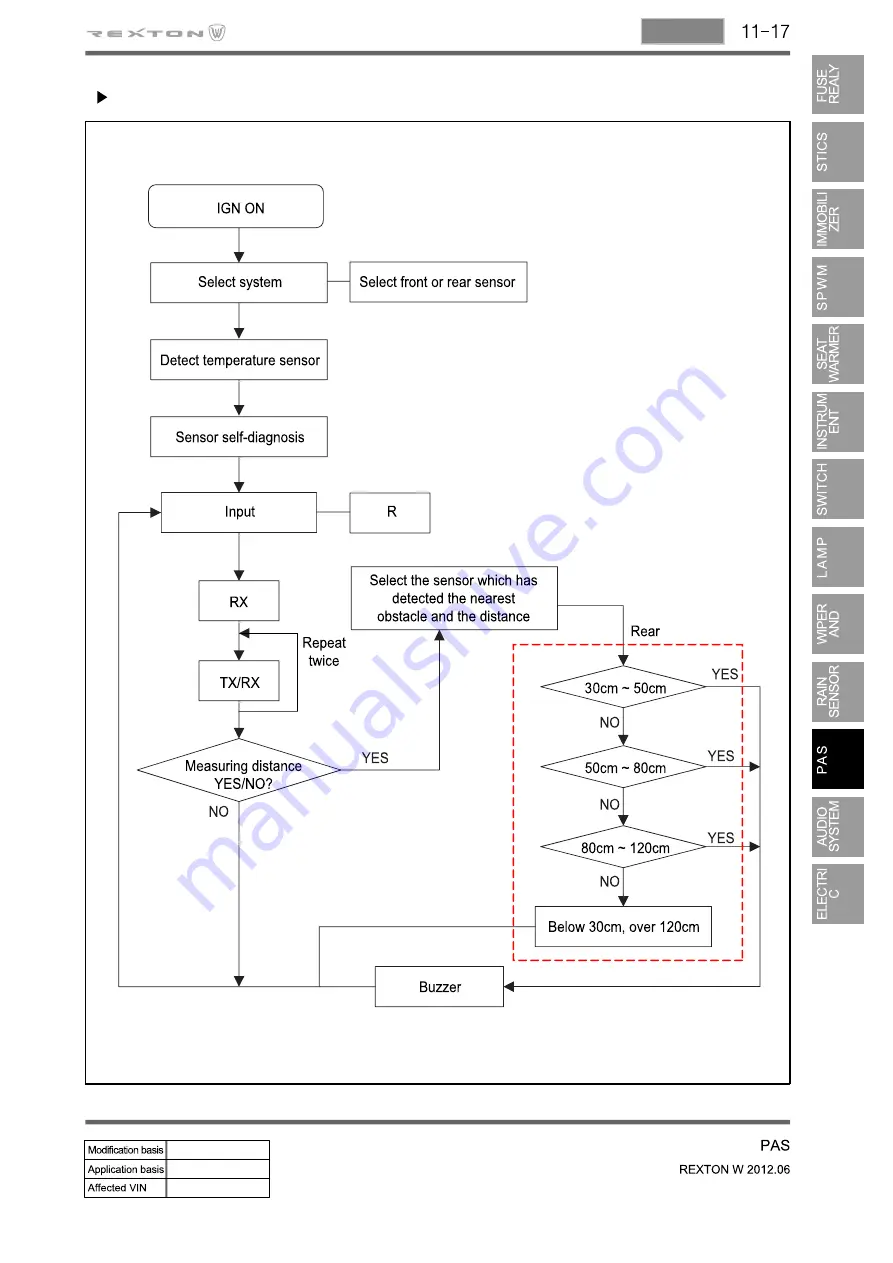 SSANGYONG Rexton Y290 2012 Manual Download Page 313