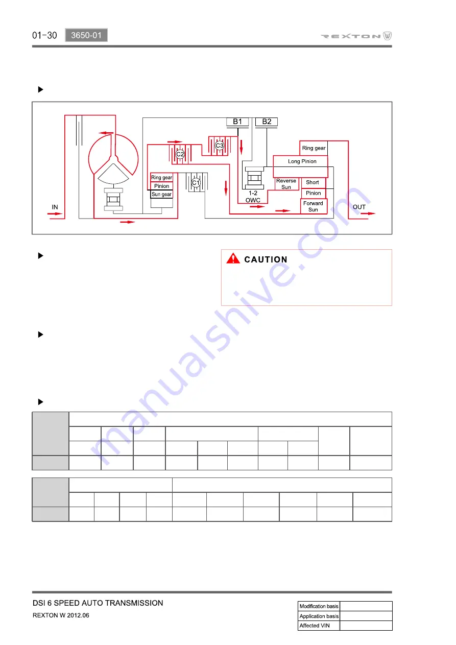 SSANGYONG Rexton Y290 2012 Manual Download Page 355