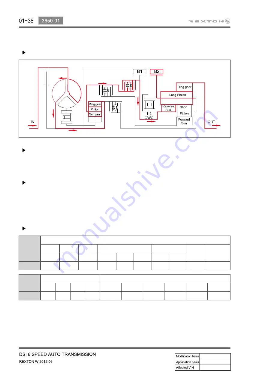 SSANGYONG Rexton Y290 2012 Manual Download Page 363