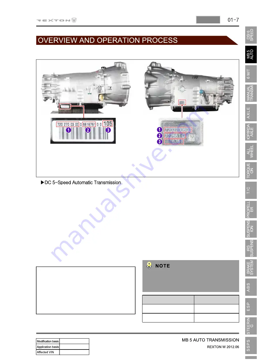 SSANGYONG Rexton Y290 2012 Manual Download Page 375