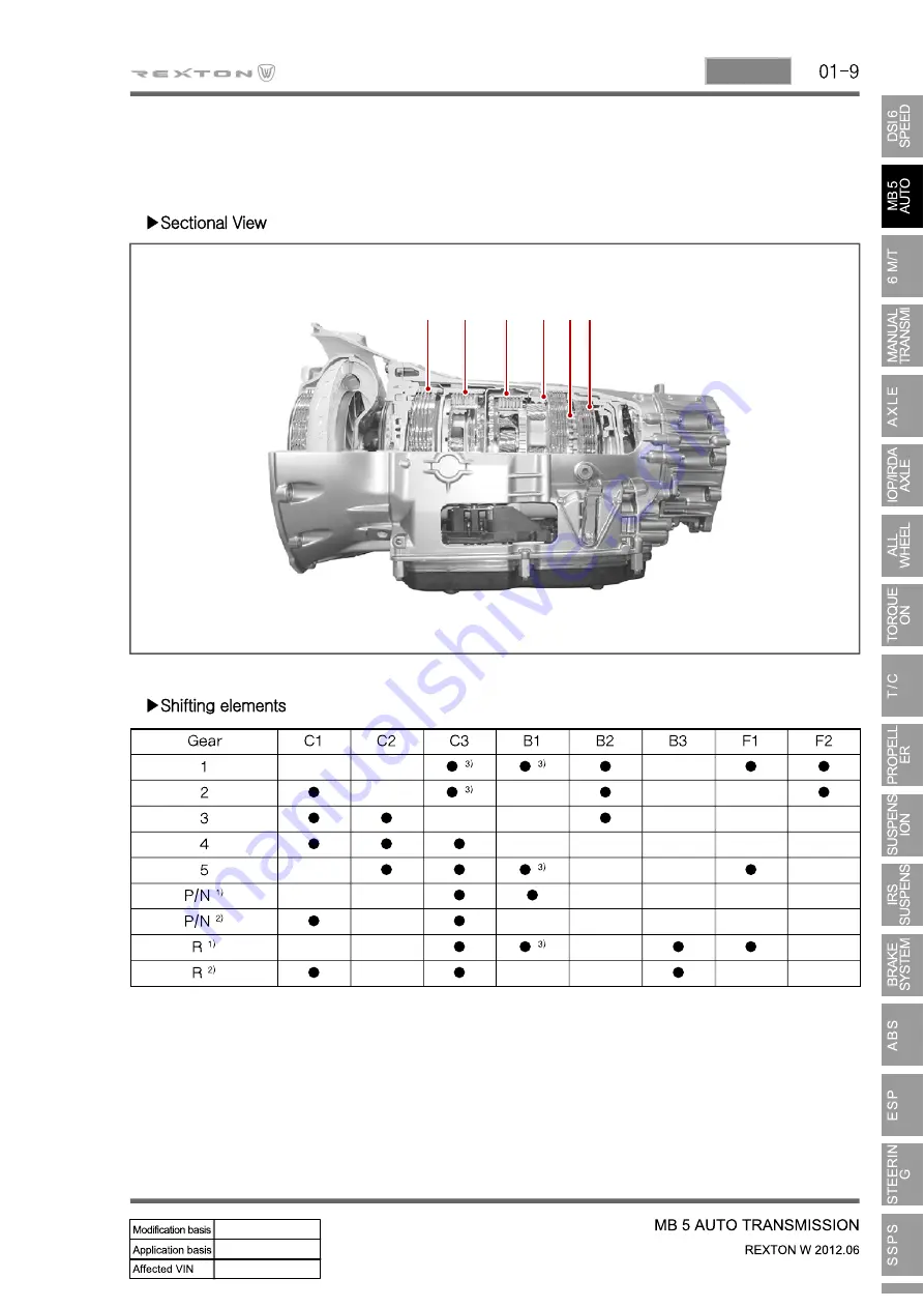 SSANGYONG Rexton Y290 2012 Manual Download Page 377