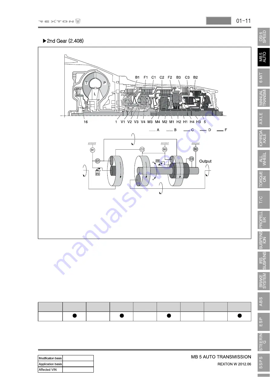 SSANGYONG Rexton Y290 2012 Manual Download Page 379