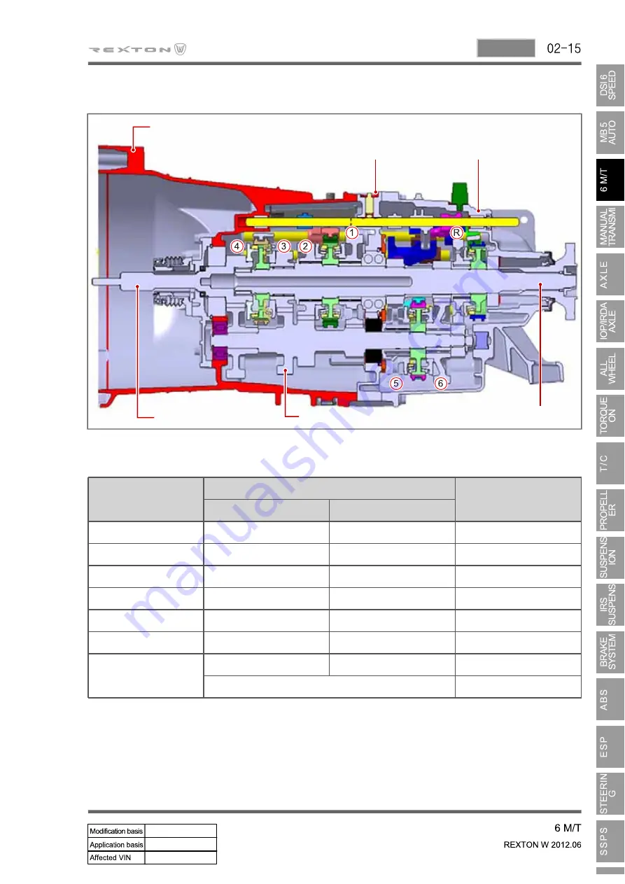 SSANGYONG Rexton Y290 2012 Manual Download Page 399