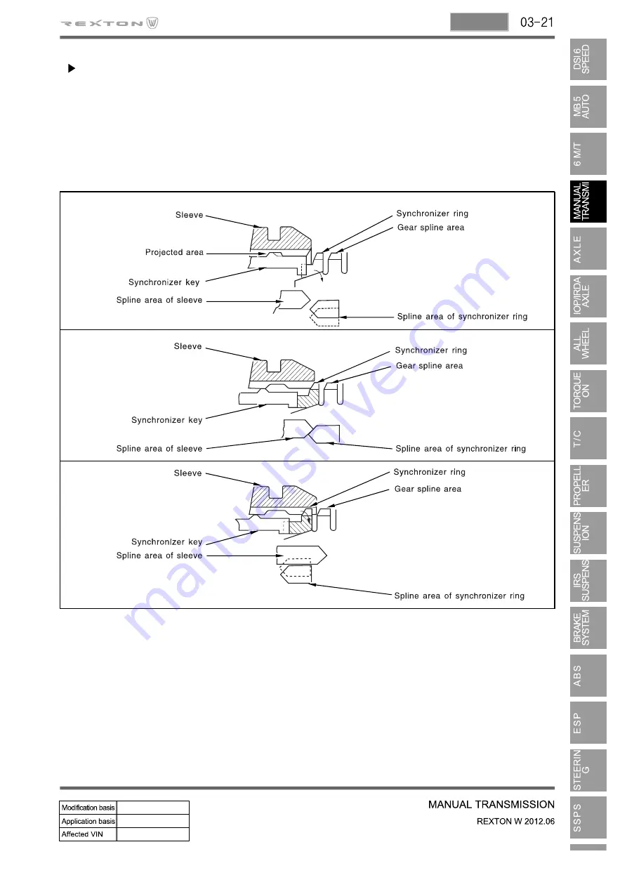 SSANGYONG Rexton Y290 2012 Manual Download Page 423