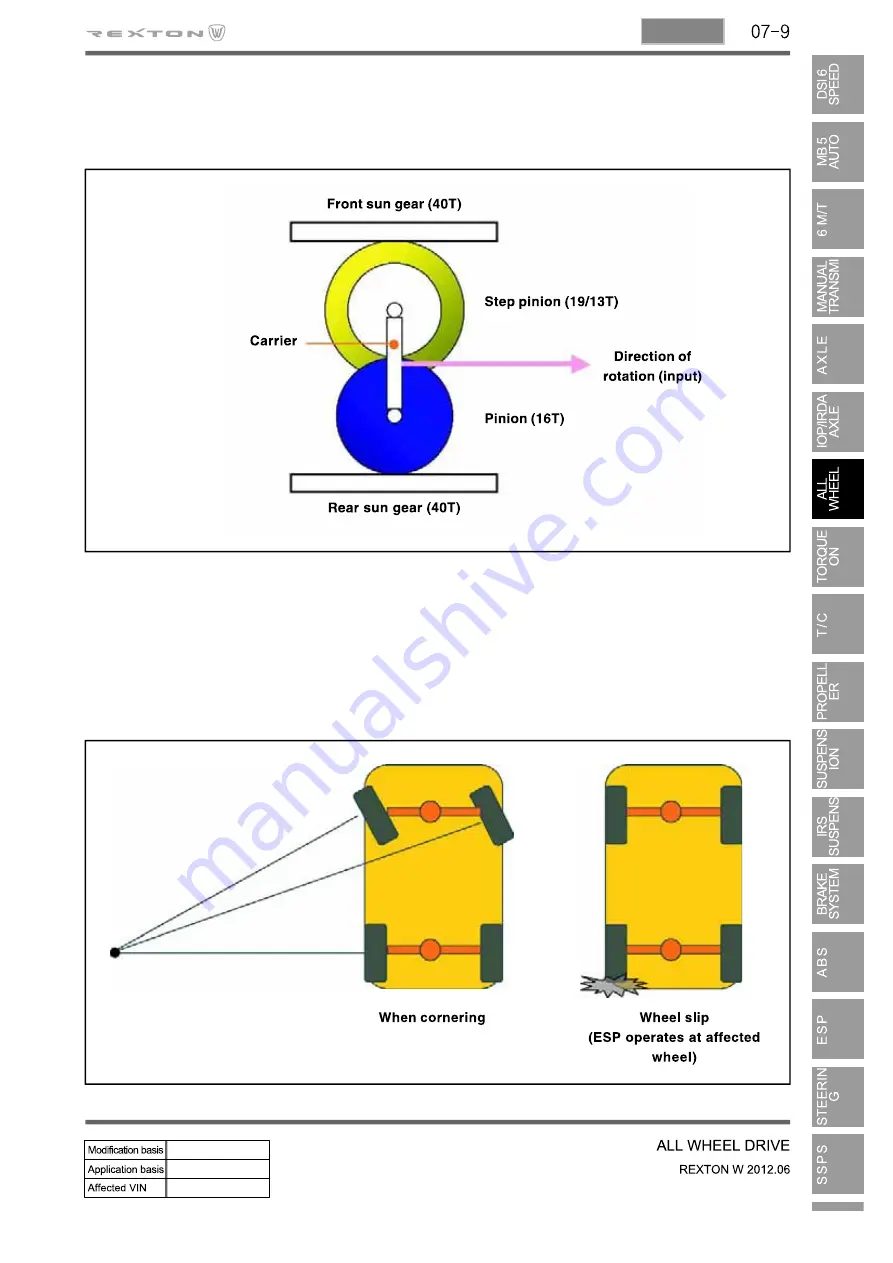 SSANGYONG Rexton Y290 2012 Manual Download Page 436