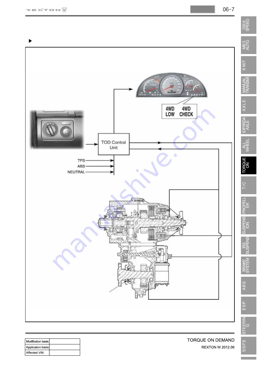 SSANGYONG Rexton Y290 2012 Скачать руководство пользователя страница 442