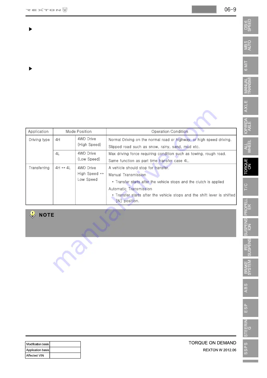 SSANGYONG Rexton Y290 2012 Manual Download Page 444