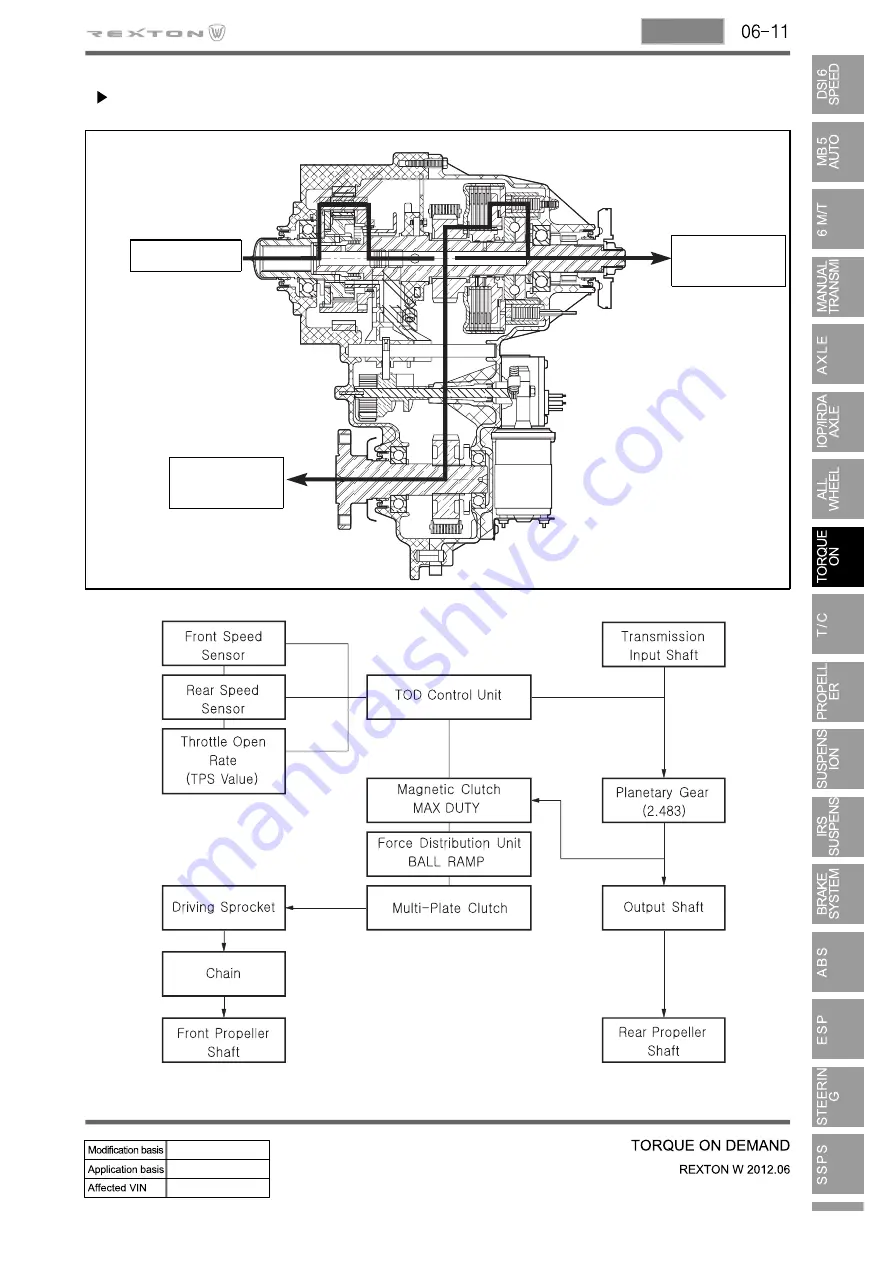 SSANGYONG Rexton Y290 2012 Скачать руководство пользователя страница 446