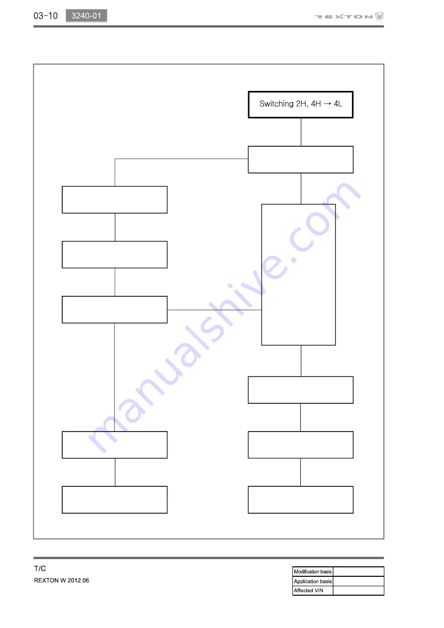 SSANGYONG Rexton Y290 2012 Manual Download Page 455