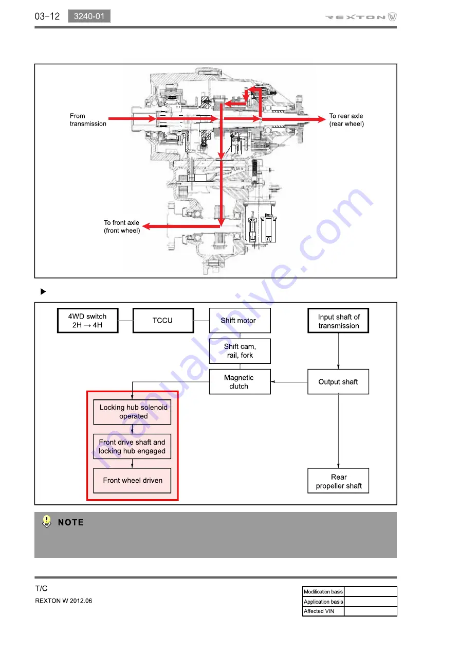 SSANGYONG Rexton Y290 2012 Manual Download Page 457