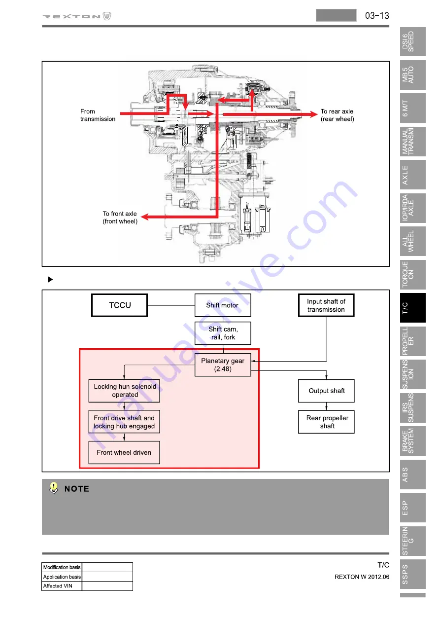 SSANGYONG Rexton Y290 2012 Manual Download Page 458