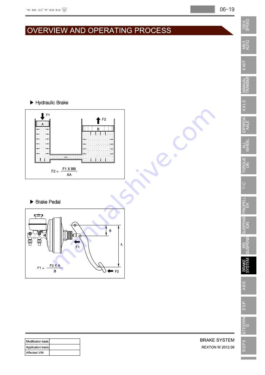 SSANGYONG Rexton Y290 2012 Manual Download Page 493