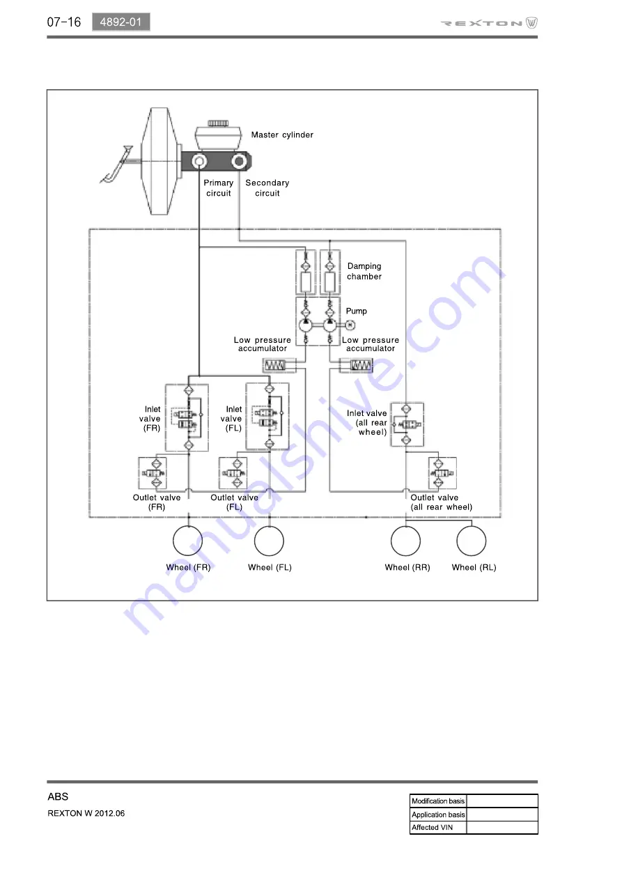 SSANGYONG Rexton Y290 2012 Manual Download Page 515