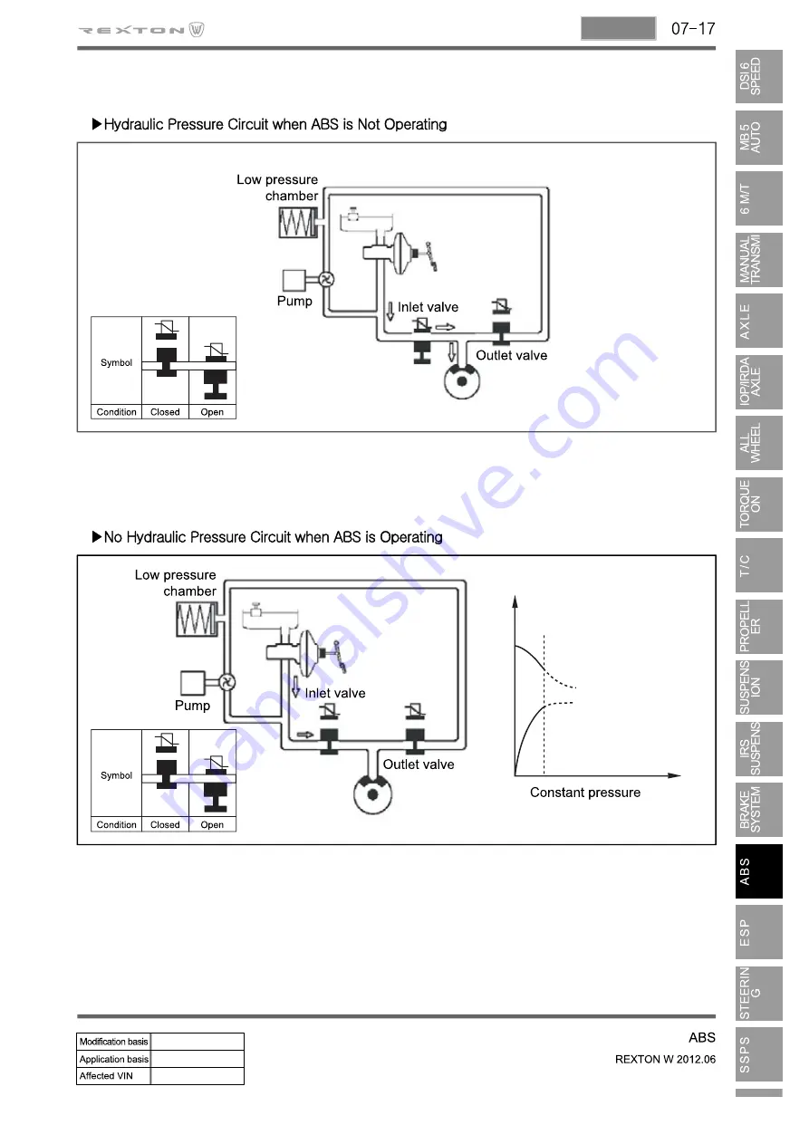 SSANGYONG Rexton Y290 2012 Manual Download Page 516