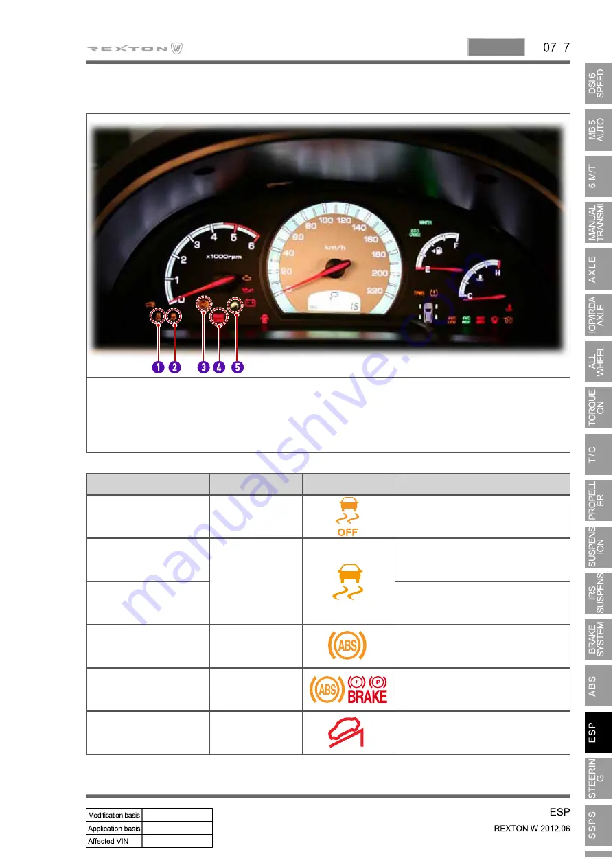 SSANGYONG Rexton Y290 2012 Manual Download Page 523