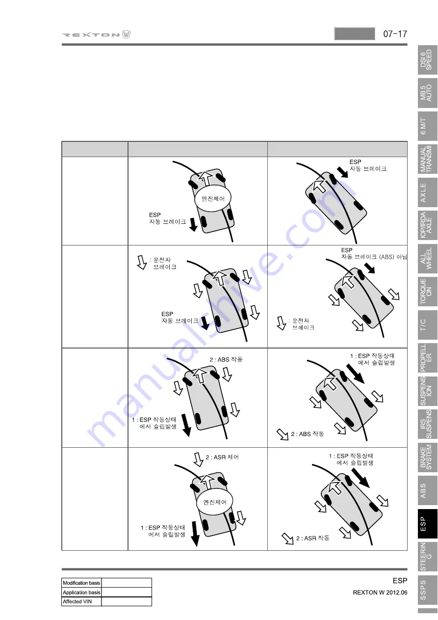 SSANGYONG Rexton Y290 2012 Manual Download Page 533