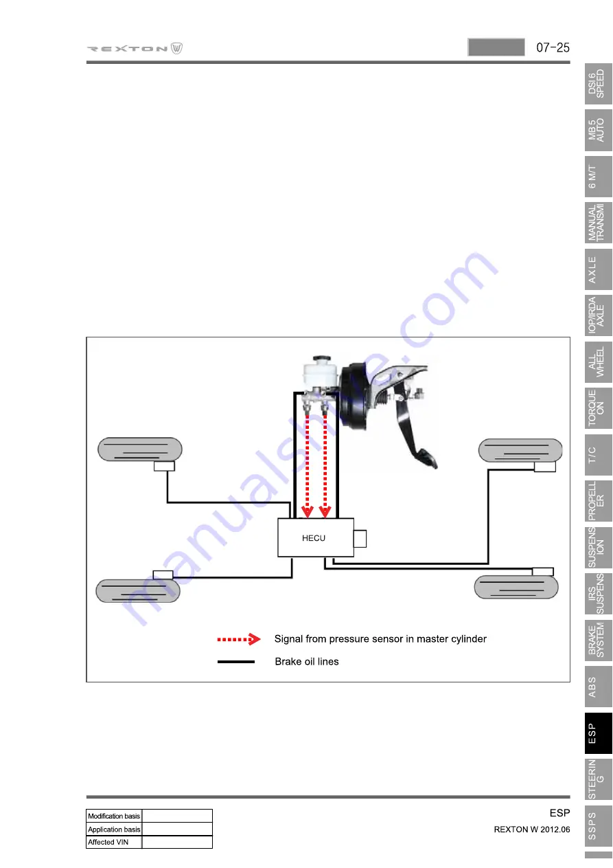 SSANGYONG Rexton Y290 2012 Manual Download Page 541