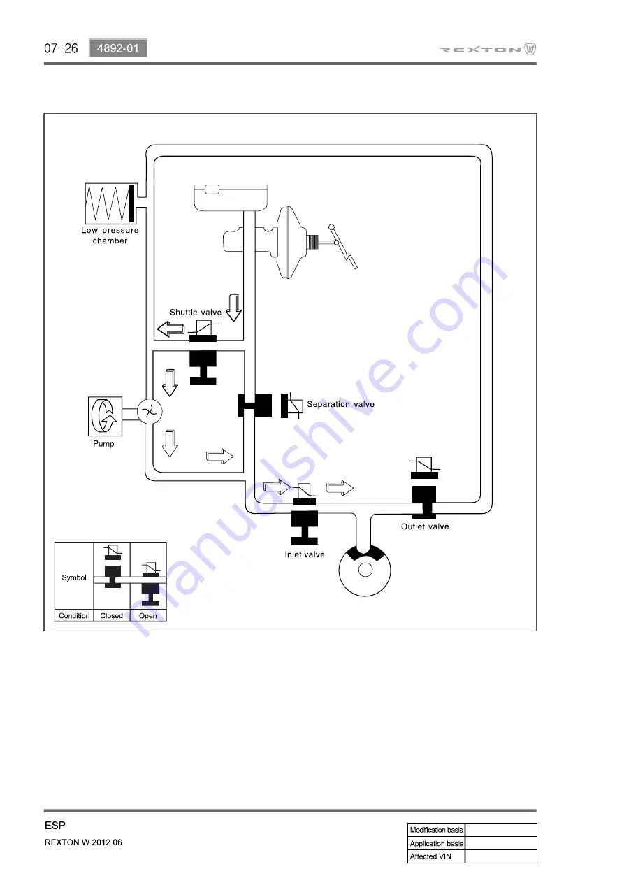 SSANGYONG Rexton Y290 2012 Manual Download Page 542