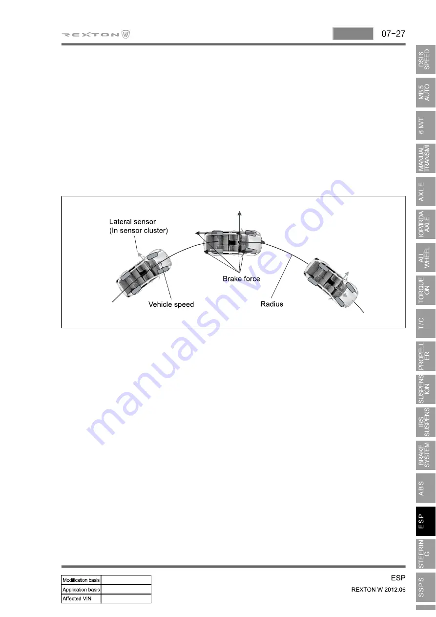 SSANGYONG Rexton Y290 2012 Скачать руководство пользователя страница 543