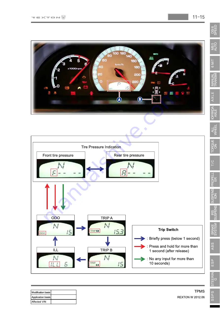 SSANGYONG Rexton Y290 2012 Manual Download Page 589