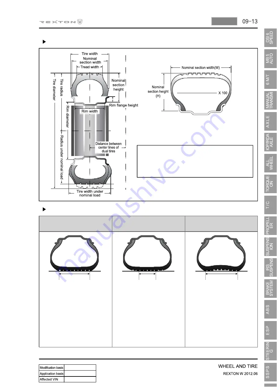 SSANGYONG Rexton Y290 2012 Manual Download Page 604