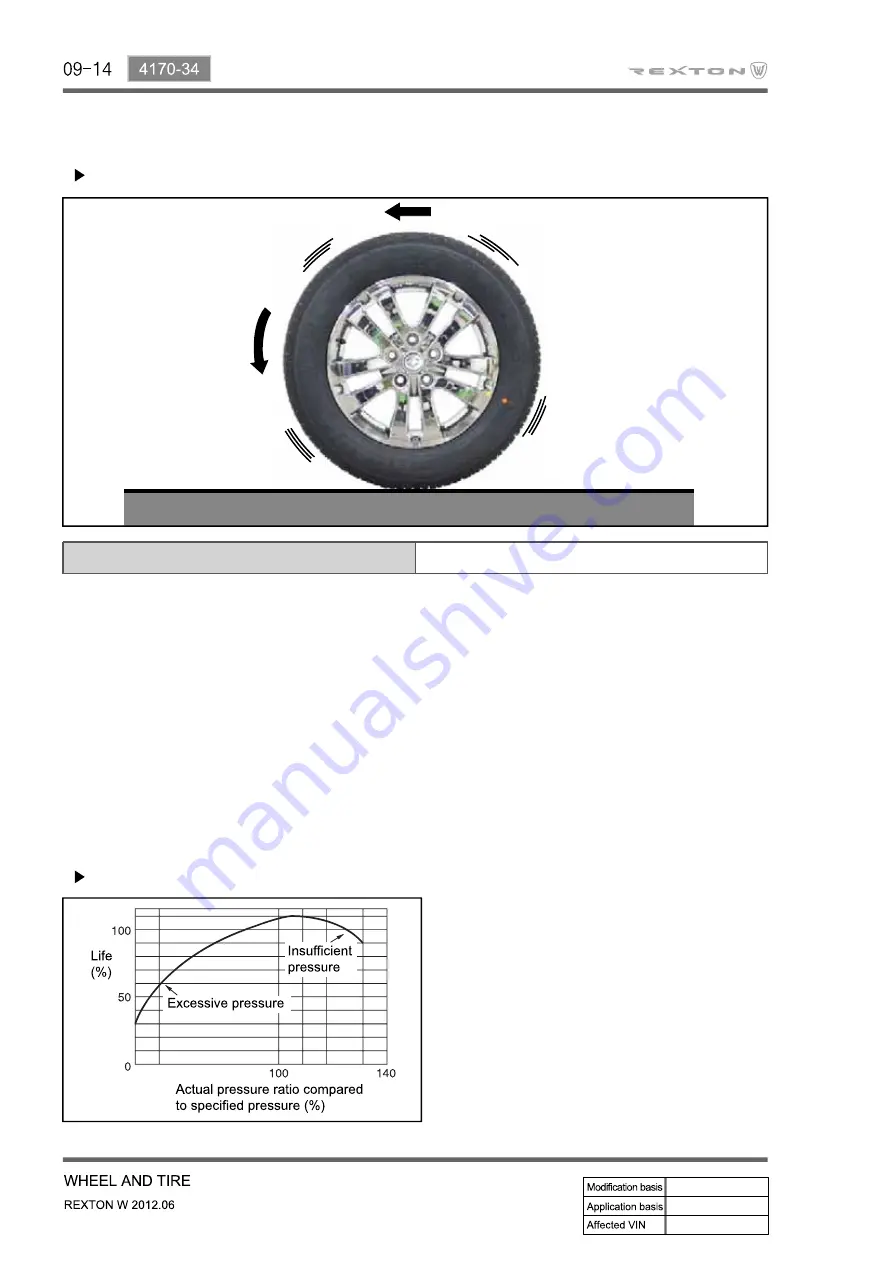 SSANGYONG Rexton Y290 2012 Скачать руководство пользователя страница 605