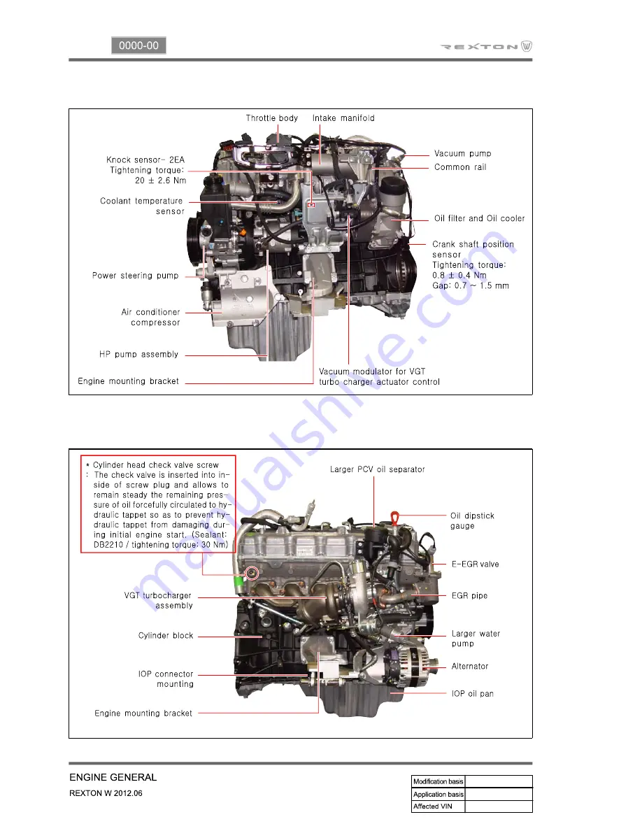 SSANGYONG REXTON Скачать руководство пользователя страница 2