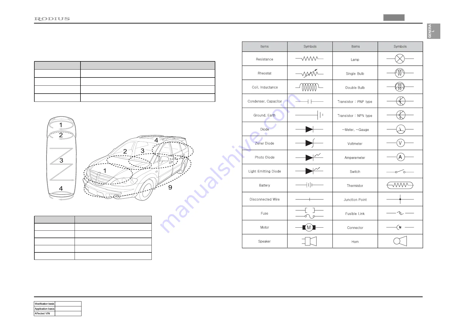 SSANGYONG RODIUS 2004.09 Manual Download Page 5