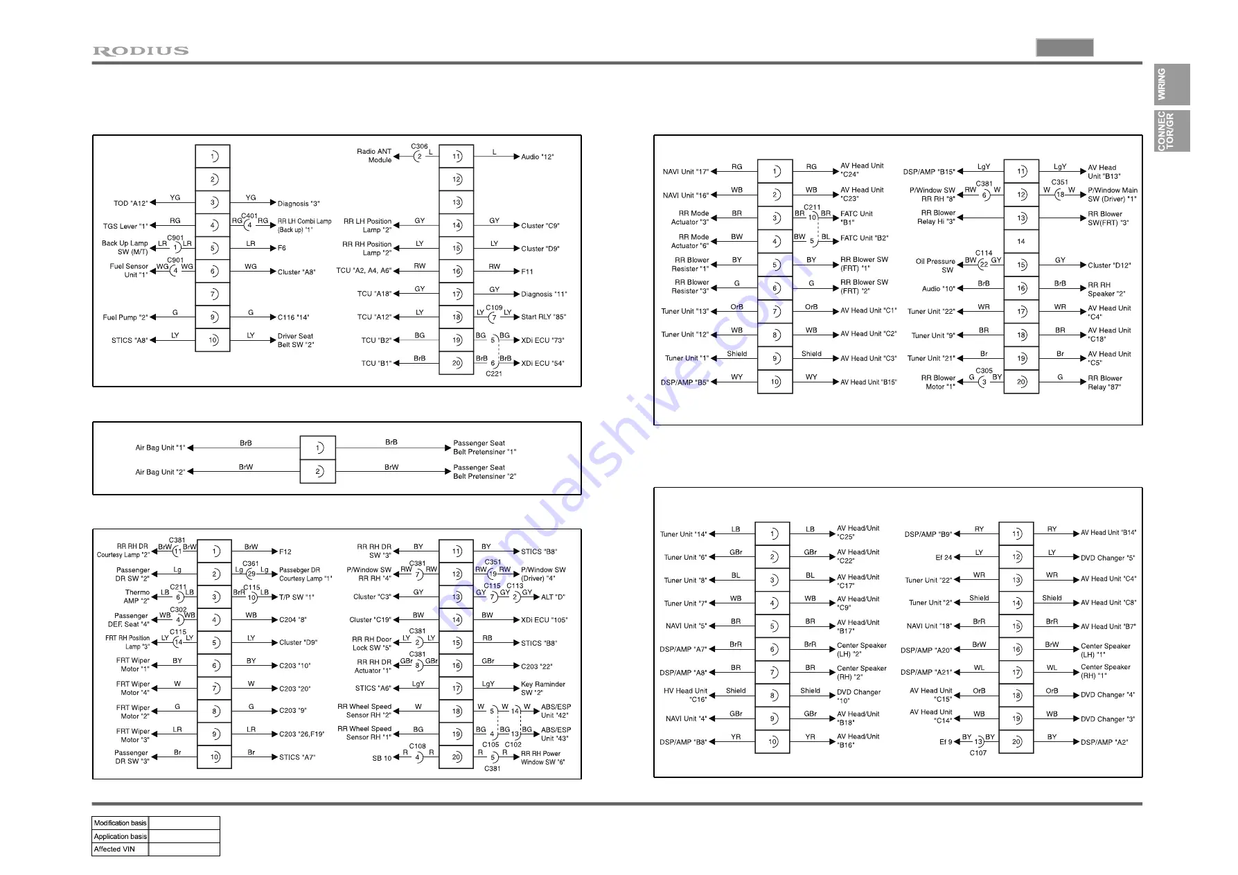 SSANGYONG RODIUS 2004.09 Manual Download Page 17