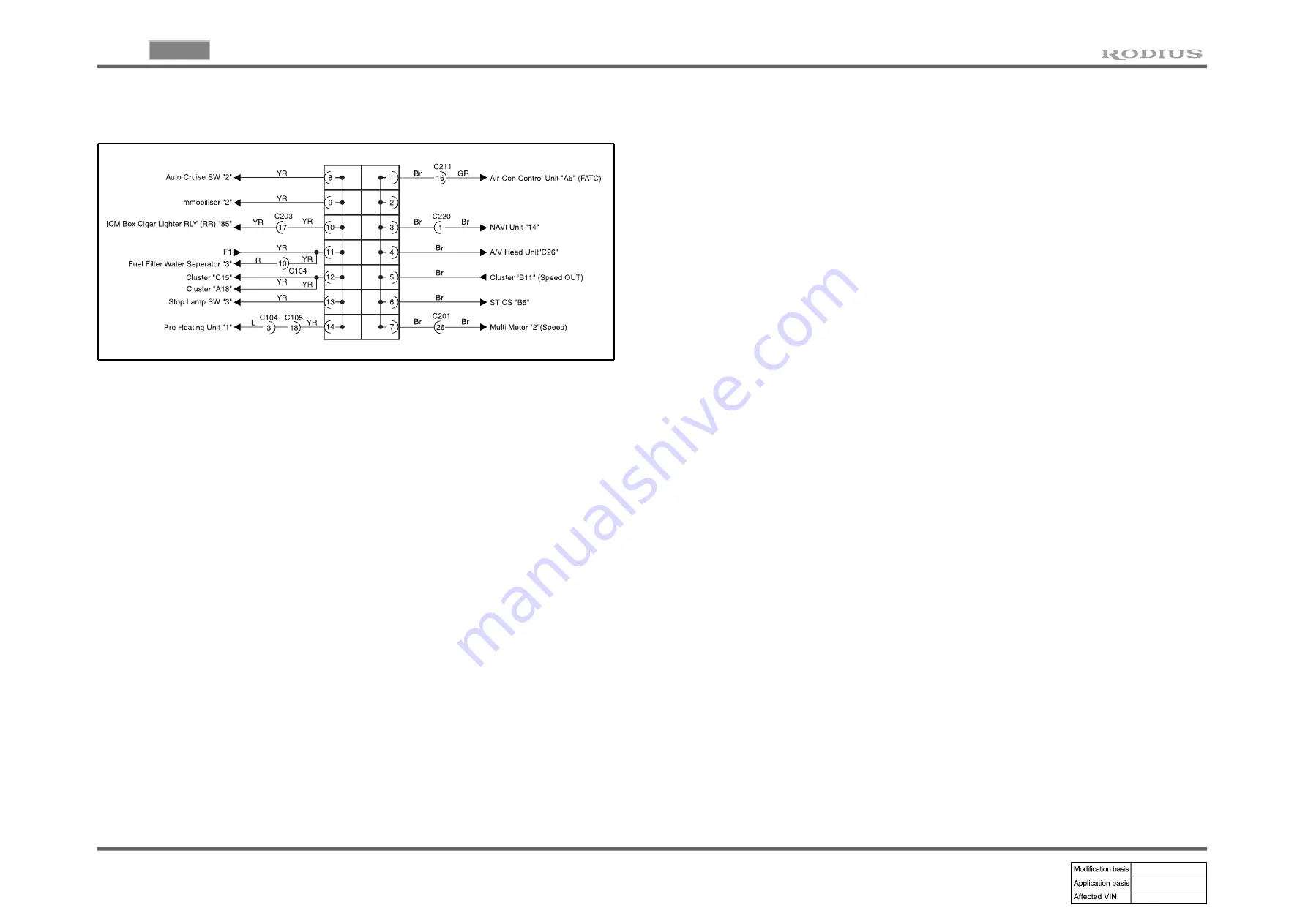 SSANGYONG RODIUS 2004.09 Manual Download Page 22