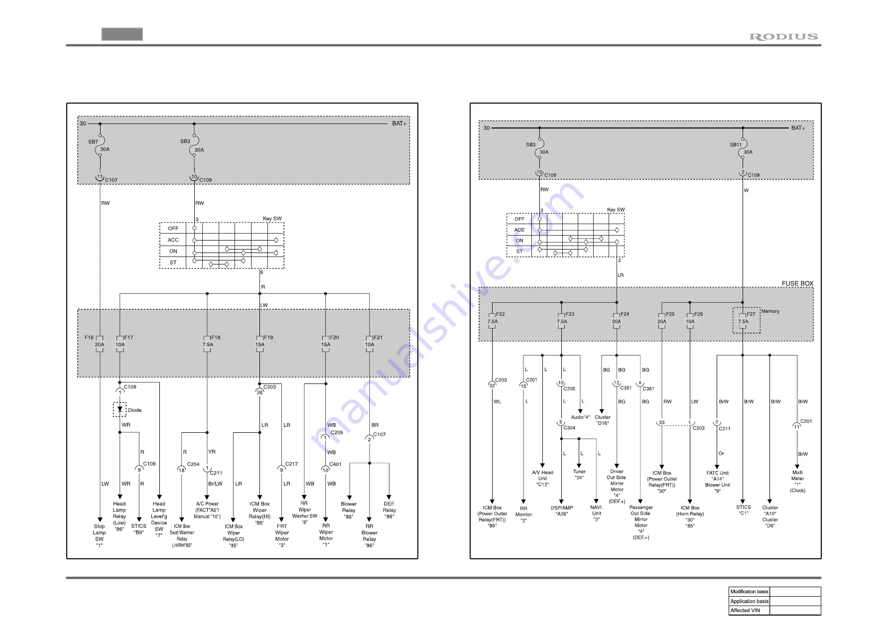 SSANGYONG RODIUS 2004.09 Manual Download Page 42