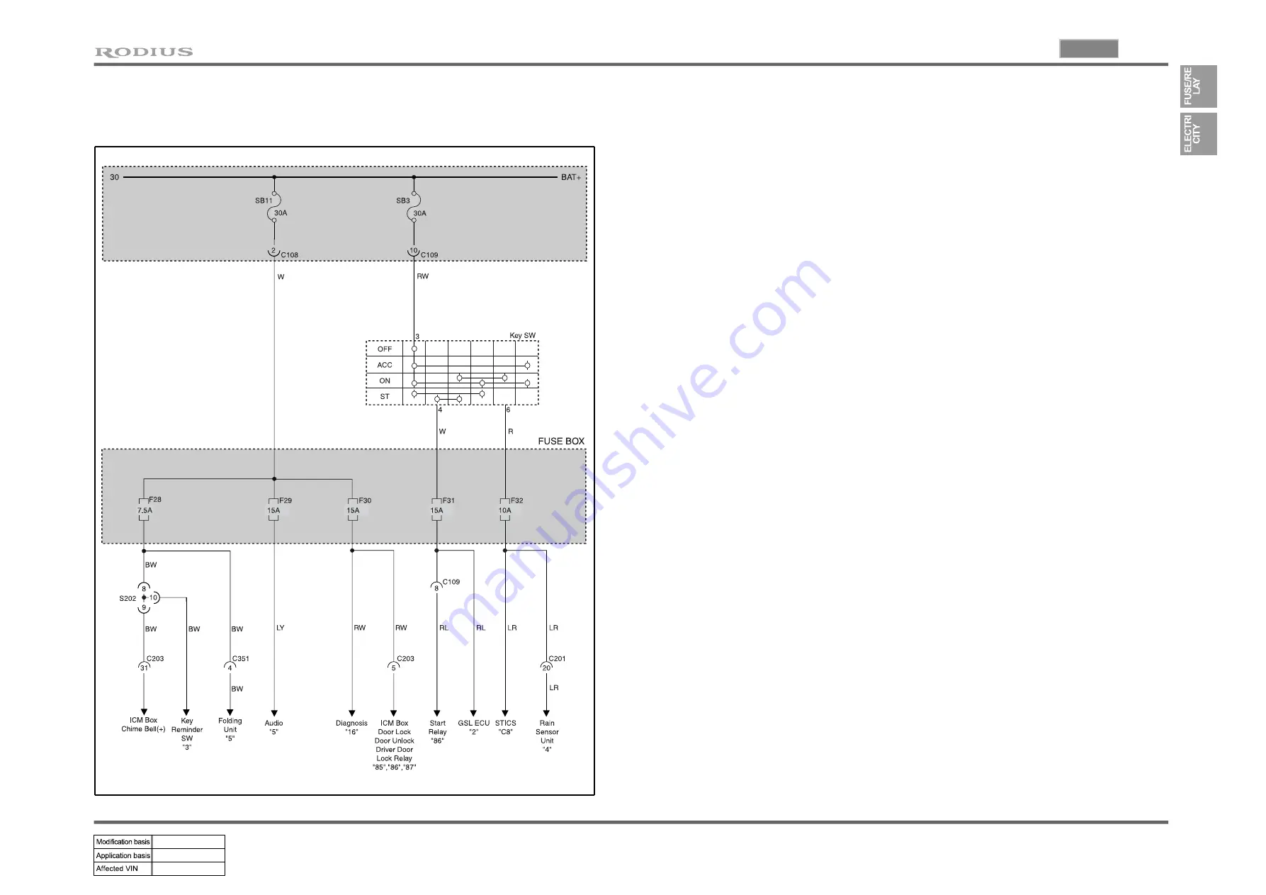 SSANGYONG RODIUS 2004.09 Manual Download Page 43