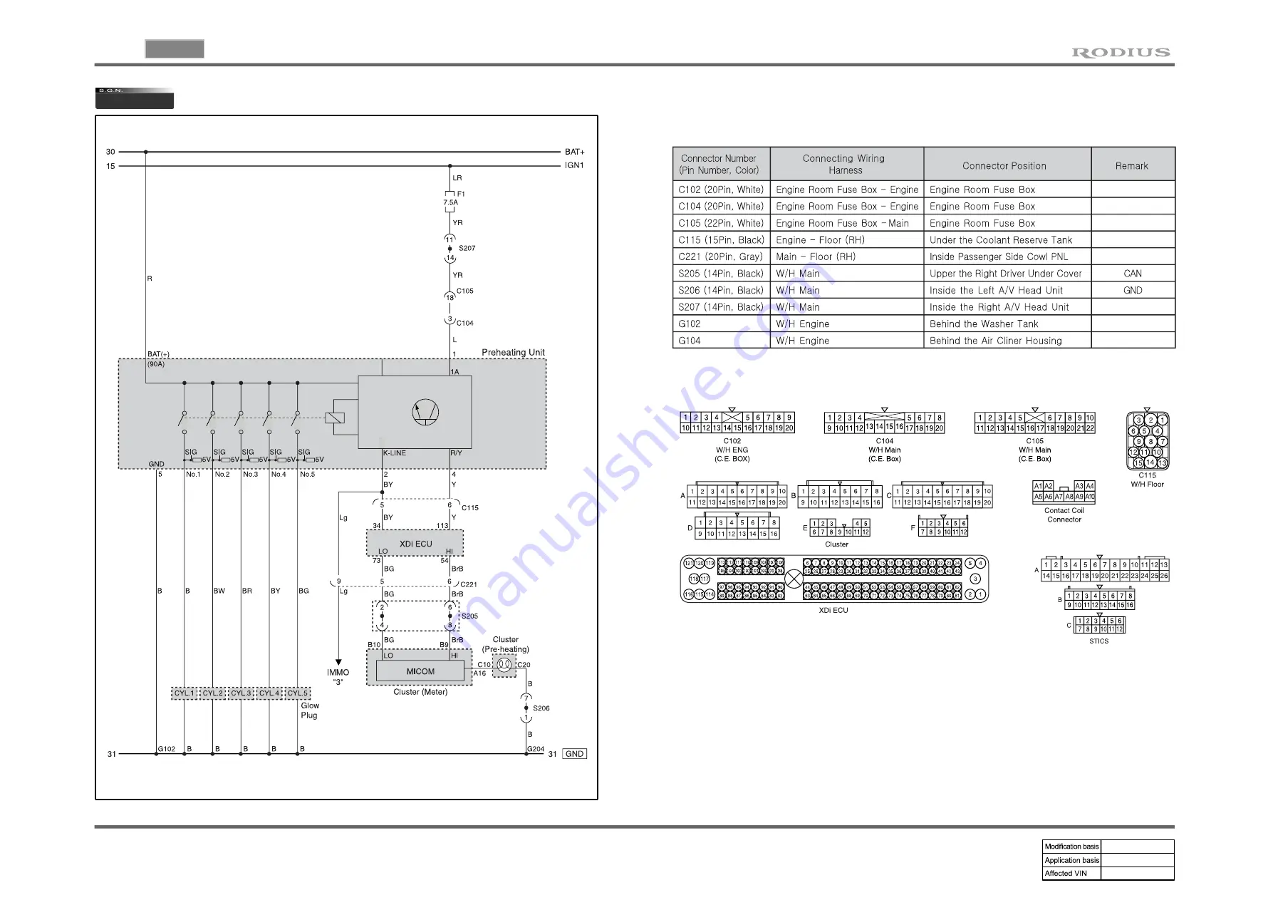 SSANGYONG RODIUS 2004.09 Manual Download Page 48