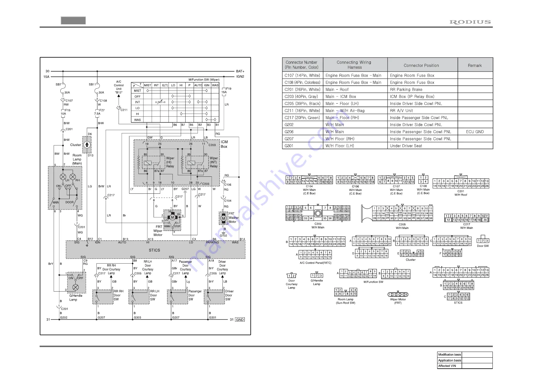 SSANGYONG RODIUS 2004.09 Manual Download Page 94