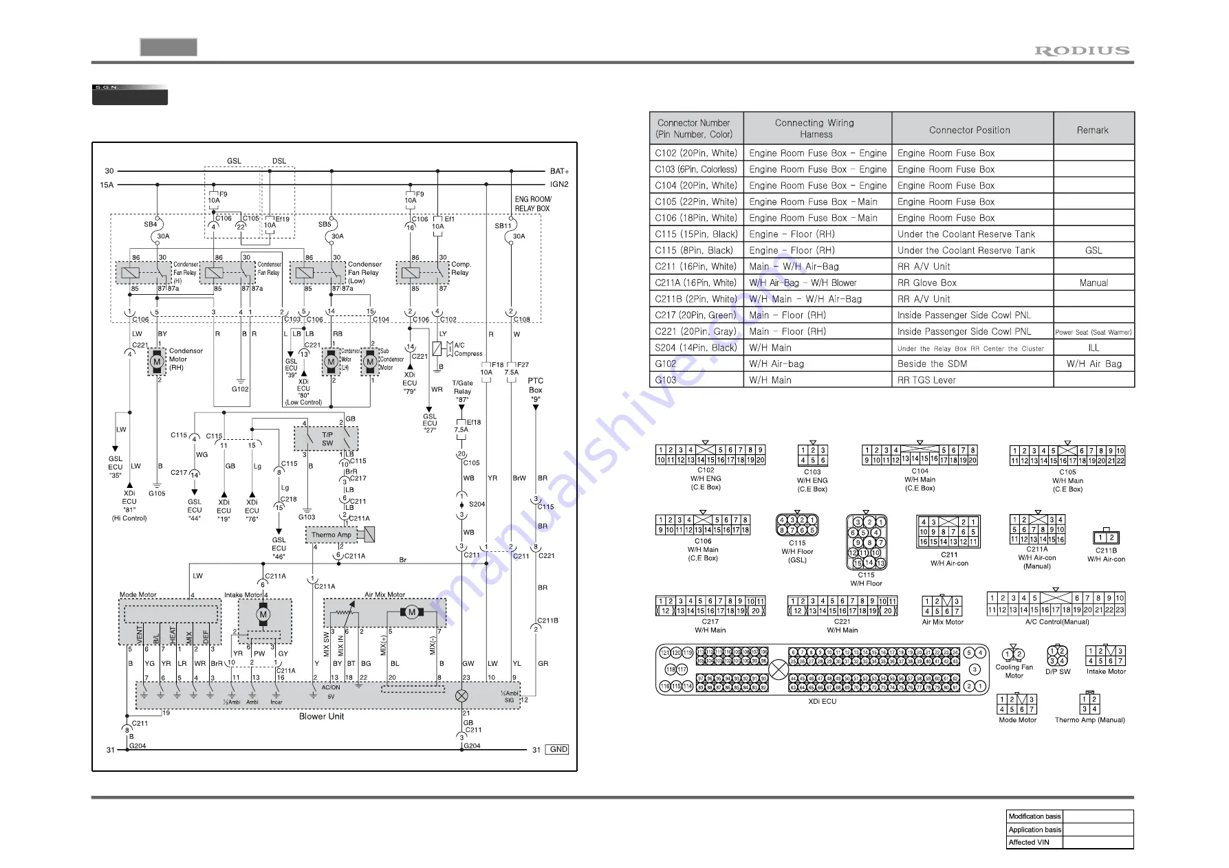 SSANGYONG RODIUS 2004.09 Manual Download Page 138