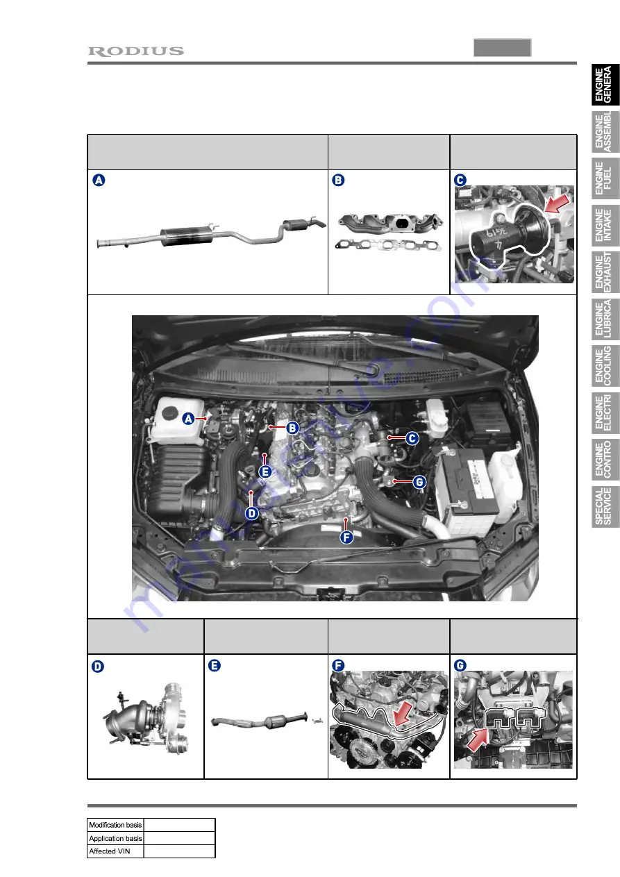 SSANGYONG RODIUS 2004.09 Manual Download Page 157