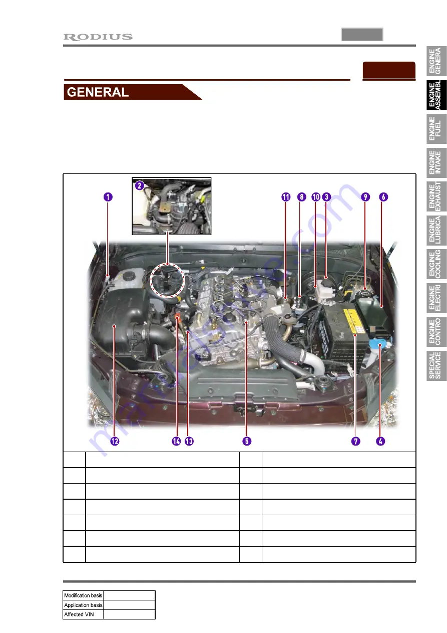 SSANGYONG RODIUS 2004.09 Manual Download Page 198