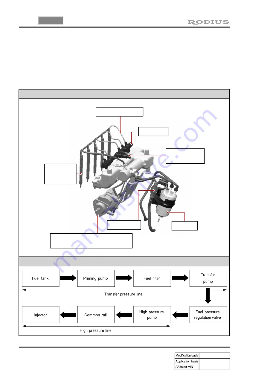 SSANGYONG RODIUS 2004.09 Manual Download Page 213