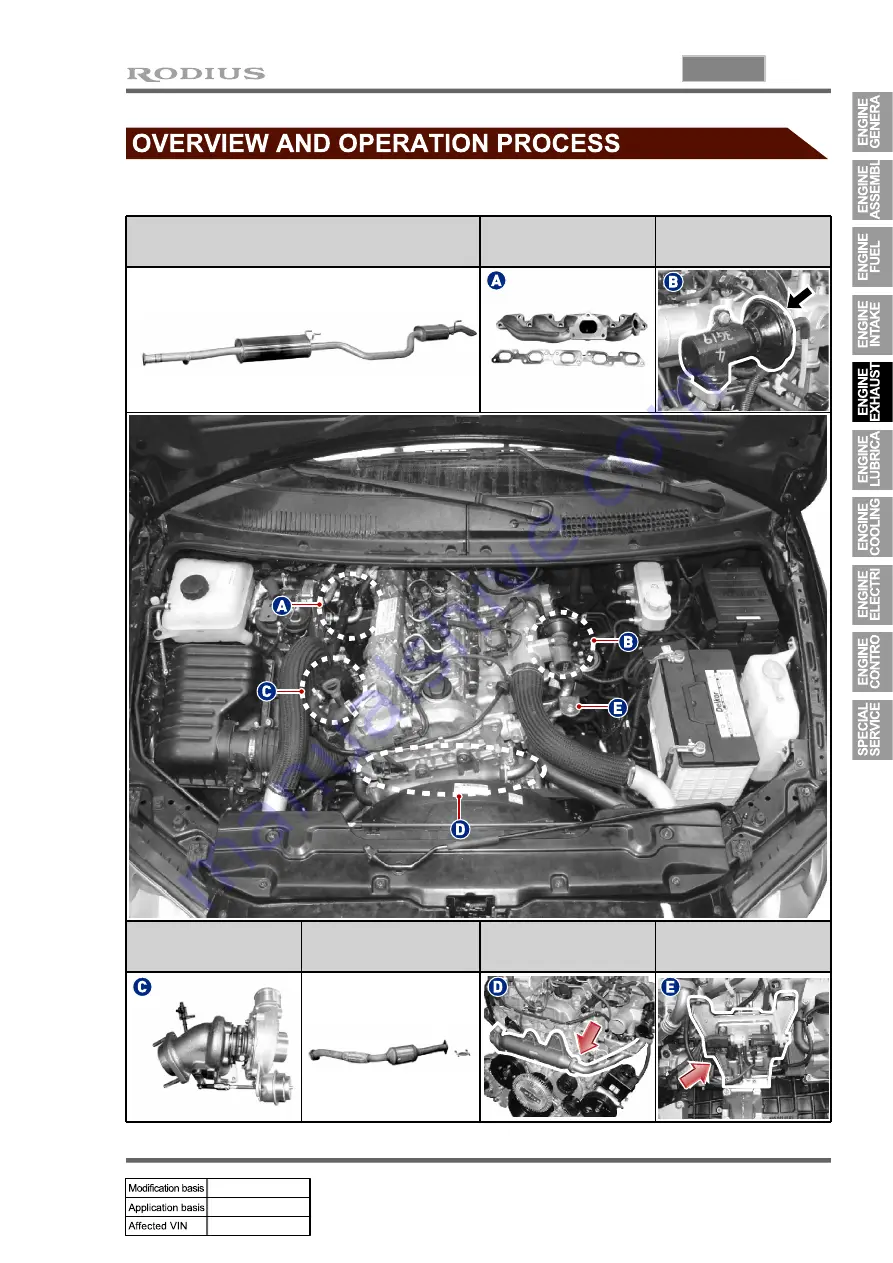 SSANGYONG RODIUS 2004.09 Manual Download Page 225