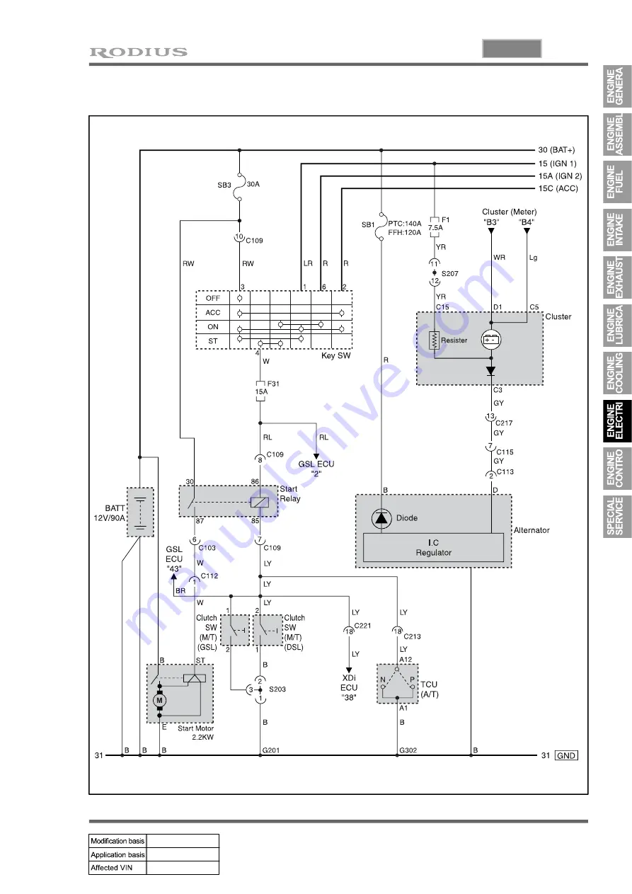 SSANGYONG RODIUS 2004.09 Manual Download Page 239