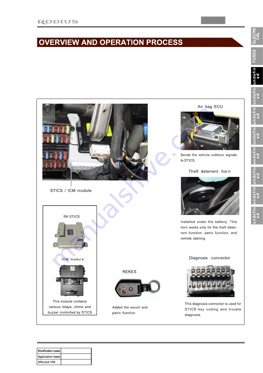 SSANGYONG RODIUS 2004.09 Manual Download Page 307