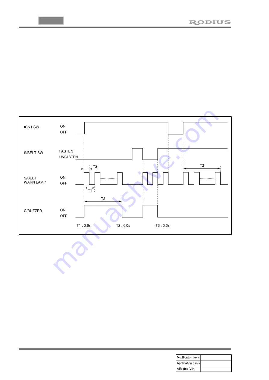 SSANGYONG RODIUS 2004.09 Manual Download Page 322