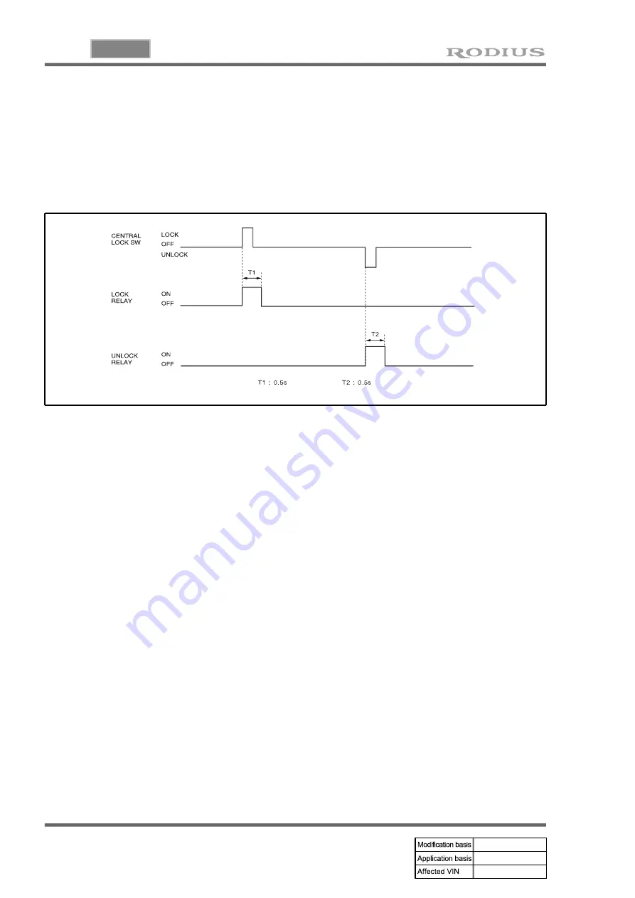 SSANGYONG RODIUS 2004.09 Manual Download Page 330