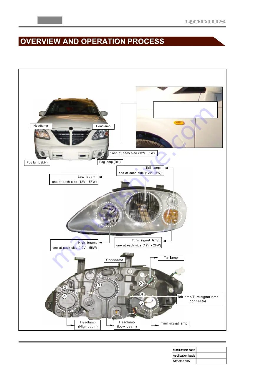 SSANGYONG RODIUS 2004.09 Manual Download Page 355