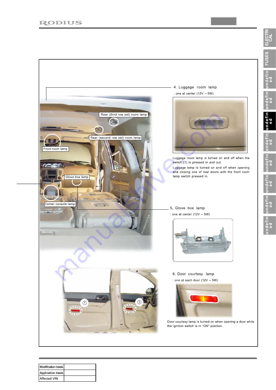 SSANGYONG RODIUS 2004.09 Manual Download Page 358