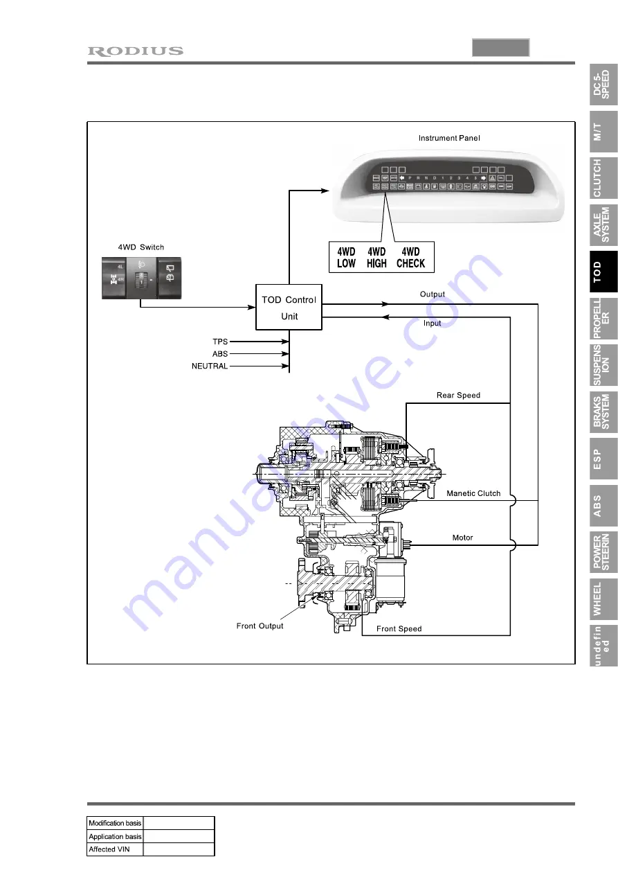 SSANGYONG RODIUS 2004.09 Скачать руководство пользователя страница 427