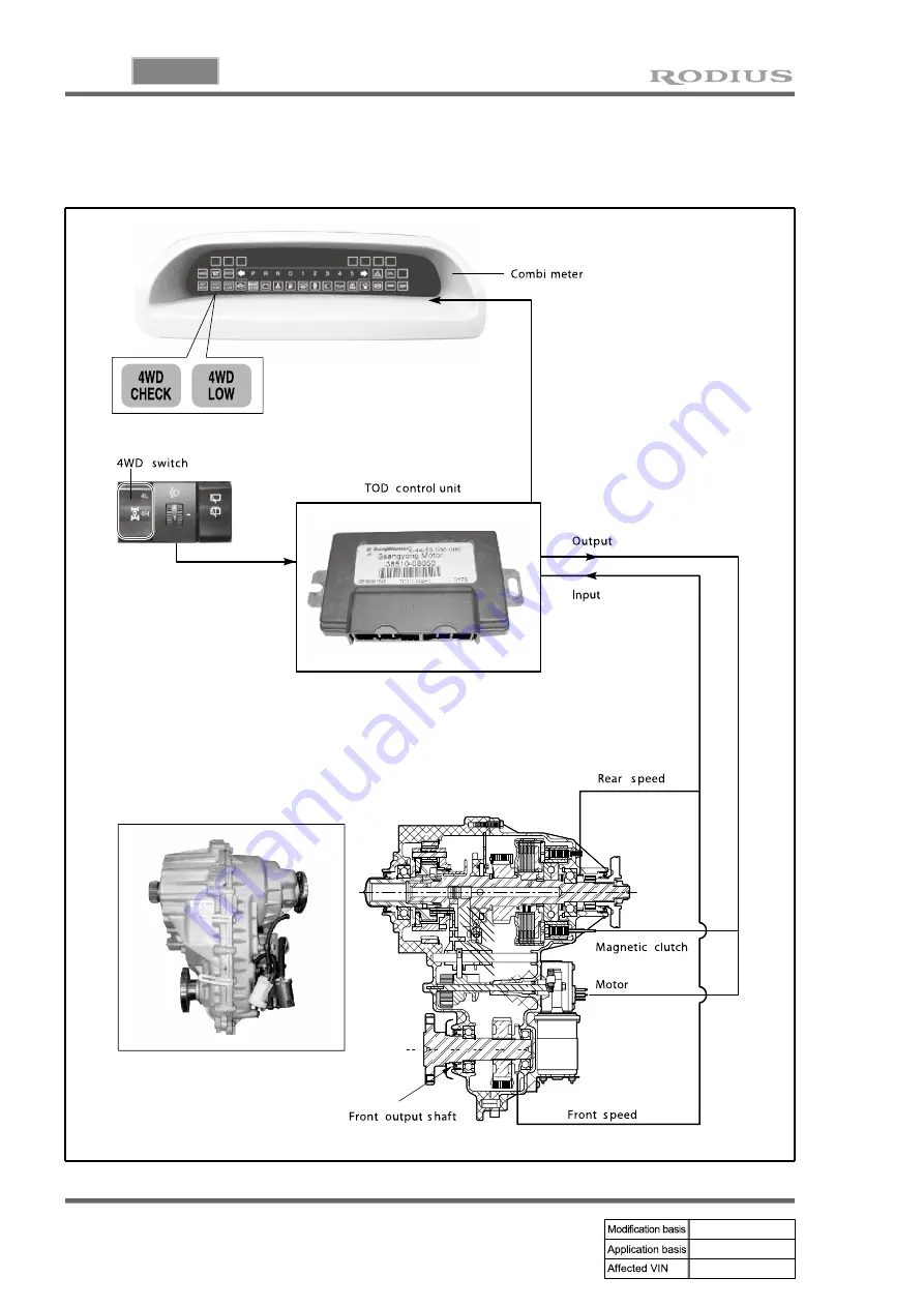 SSANGYONG RODIUS 2004.09 Скачать руководство пользователя страница 430