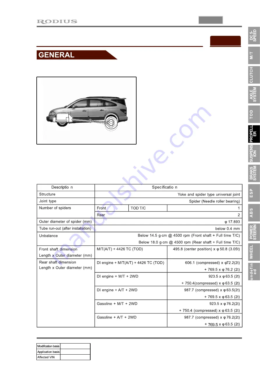 SSANGYONG RODIUS 2004.09 Manual Download Page 433