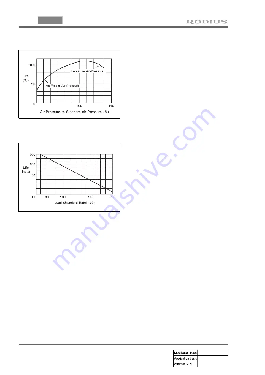 SSANGYONG RODIUS 2004.09 Manual Download Page 491